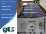 7,12 kW - No Me Toque - RS